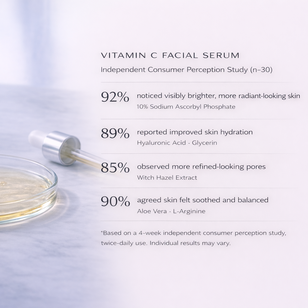 Vitamin C Facial Serum