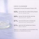 Coconut & Honey Aloe Cleanser