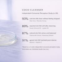 Coconut & Honey Aloe Cleanser